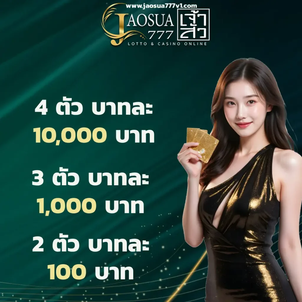 เจ้าสัว777 สล็อต